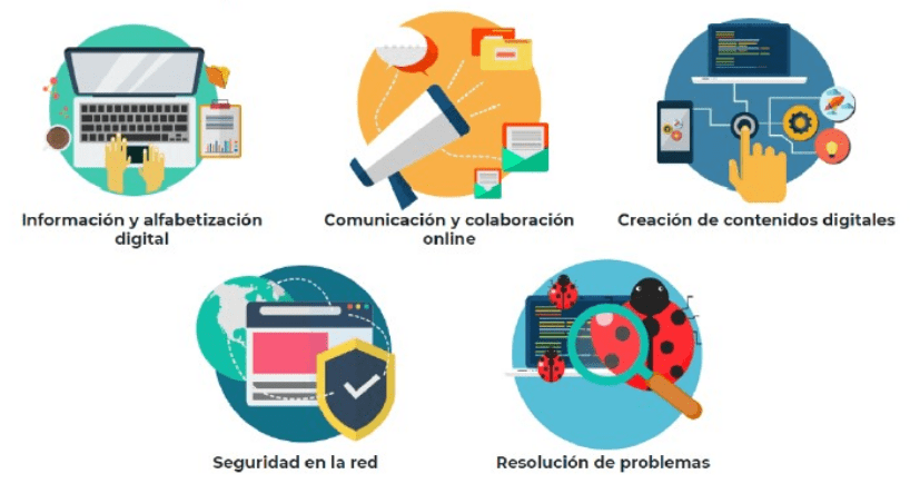competencias-digitales