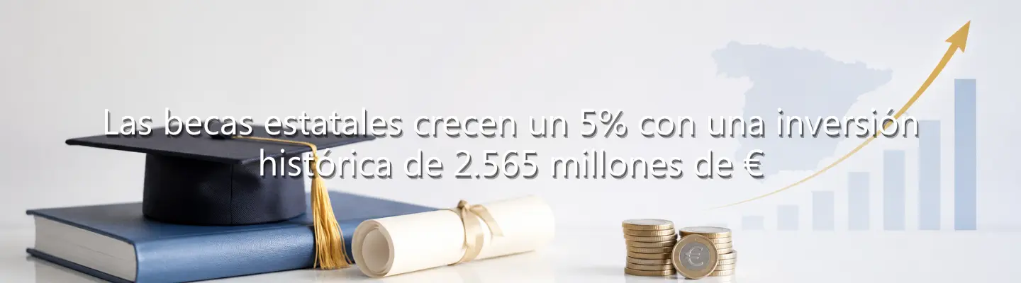 Birrete de graduación sobre un libro, un diploma y unas monedas de euro junto a un gráfico ascendente, con el texto superpuesto: "Becas y ayudas al estudio: así ha crecido la financiación estatal para la FP en el curso 2024-2025".